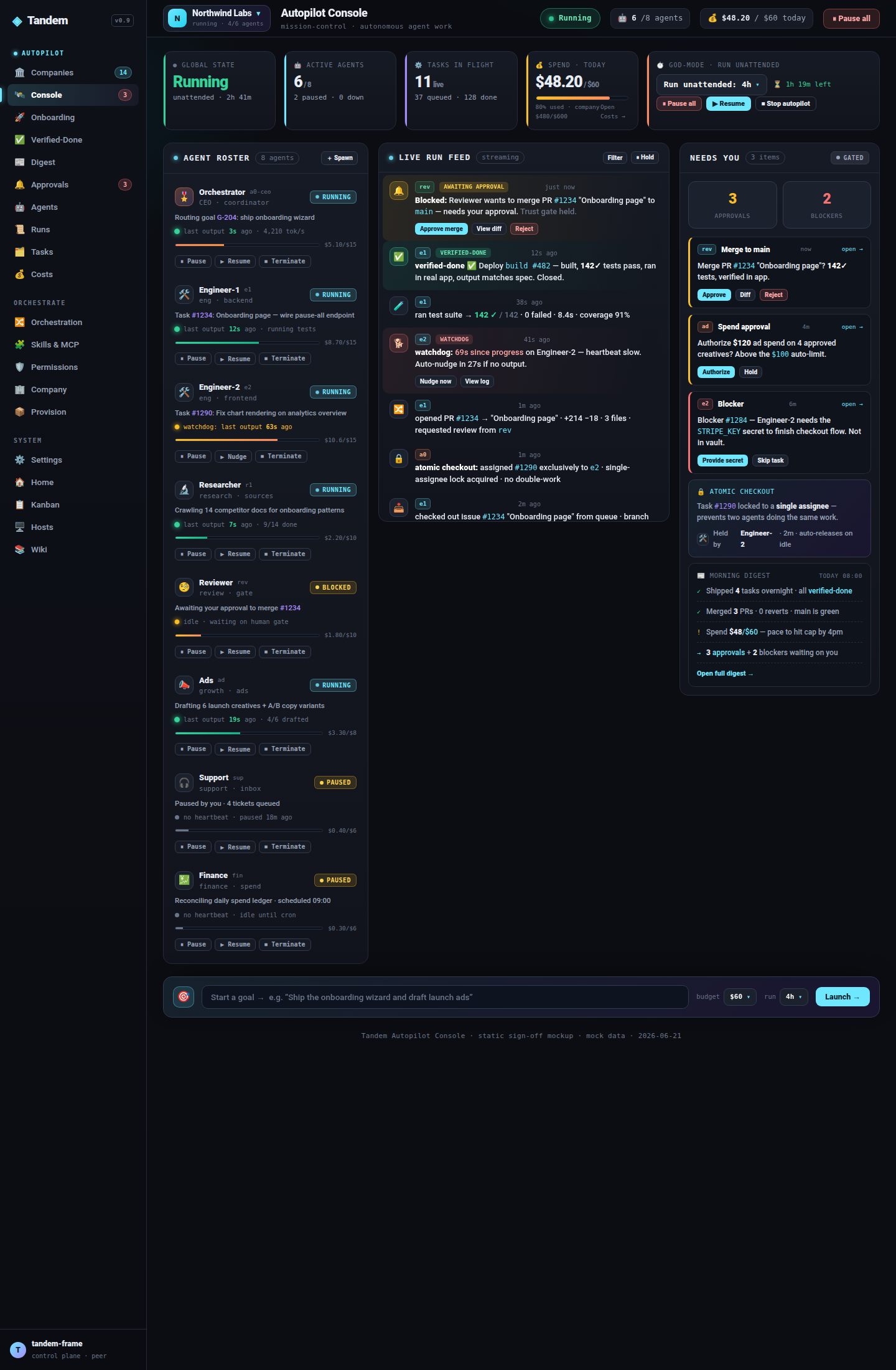 Your whole operation, at a glance