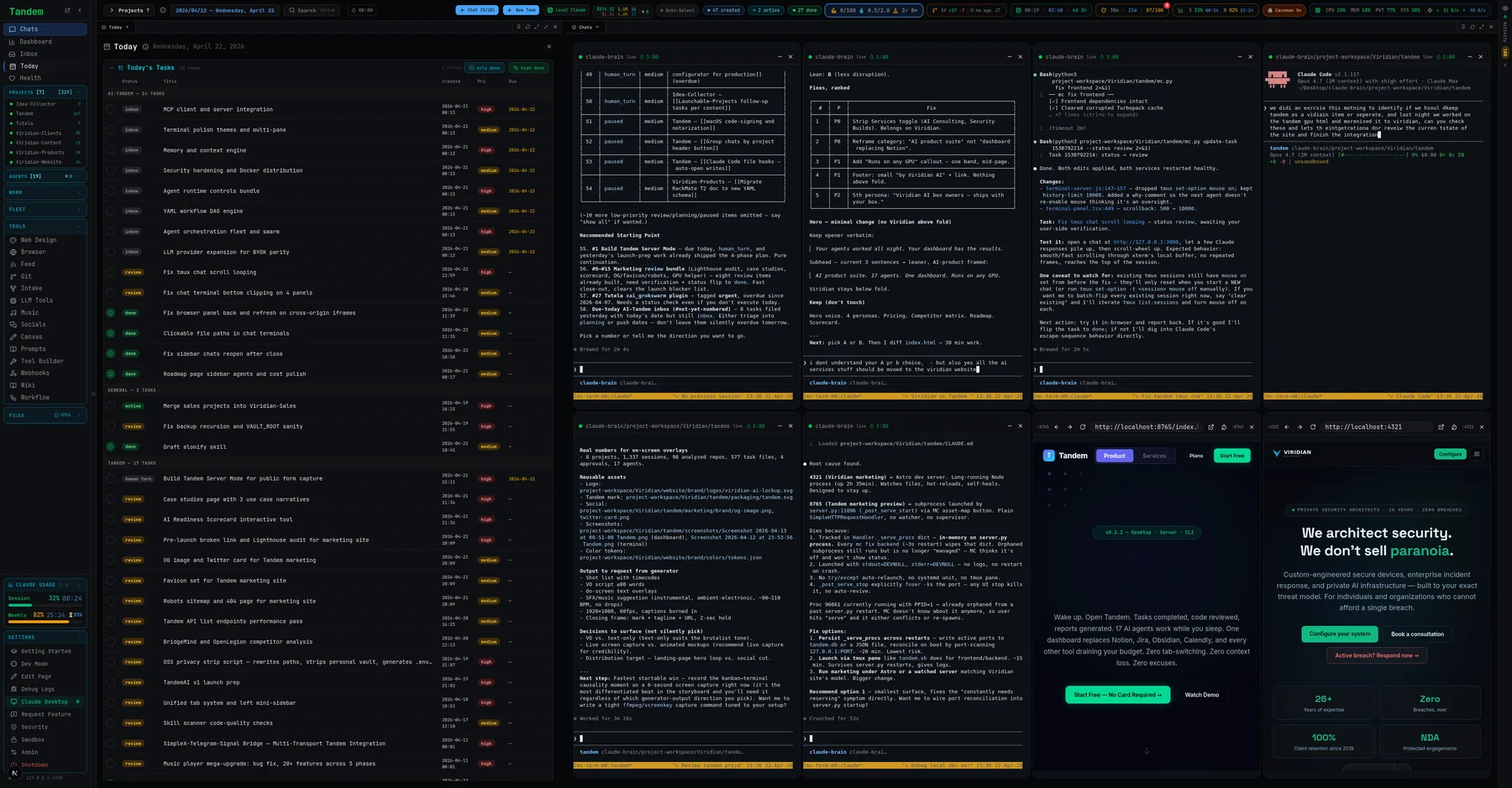 Tandem multi-pane terminal grid with multiple concurrent Claude sessions