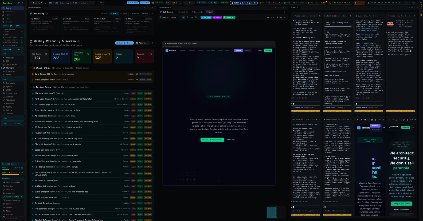 Weekly planning and review dashboard with daily votes, review stats, and shipped items